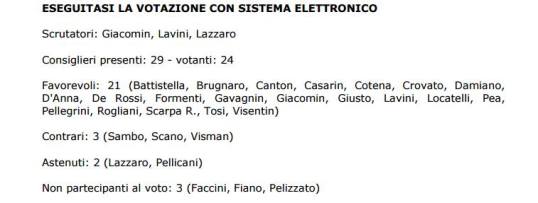 ConsiglioComunale 31marzo2016