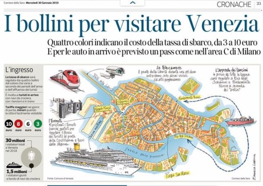 30 jan 19 corriere nazionale